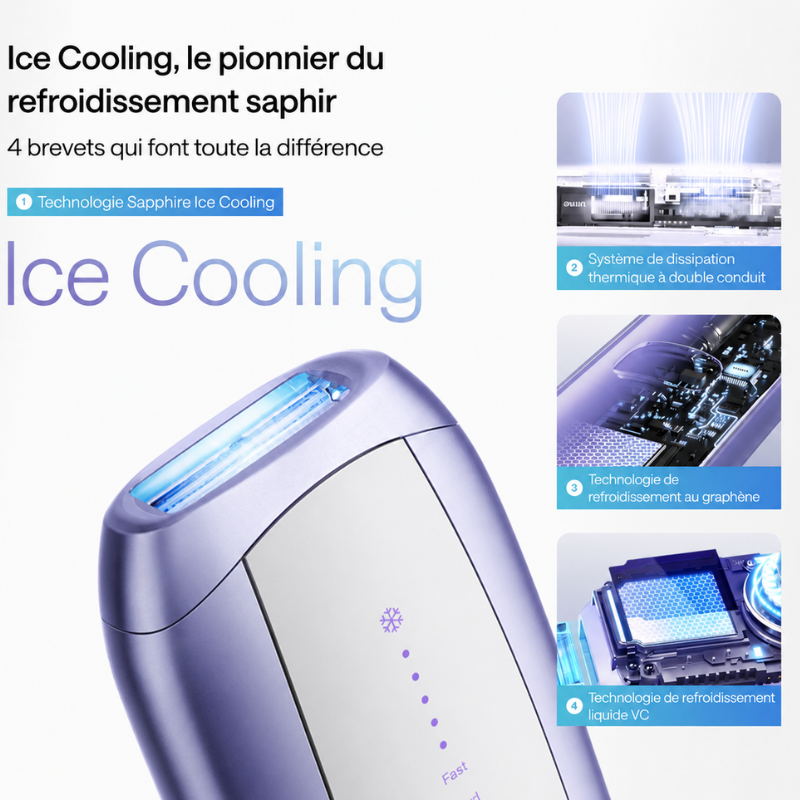SILARA IPL